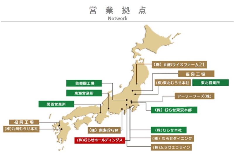 営業拠点