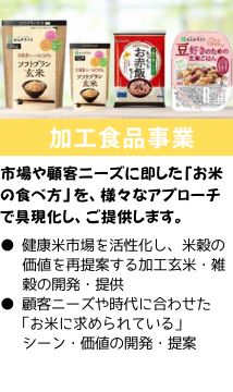 加工食品事業