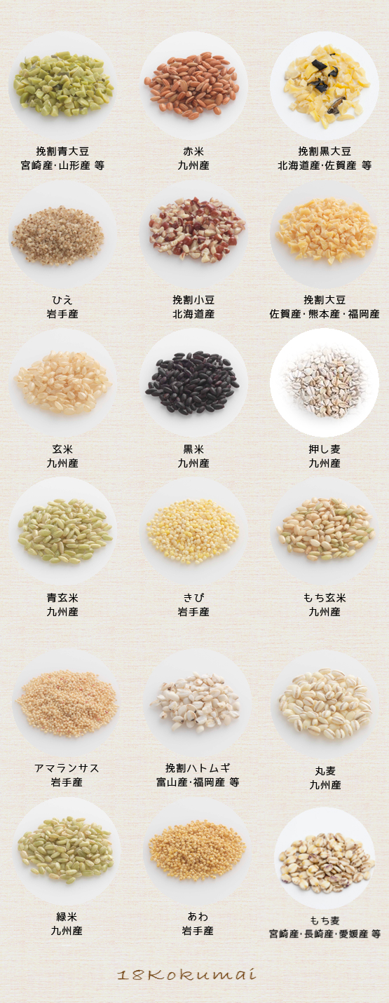 挽割青大豆宮崎産 山形産 等・赤米九州産・挽割黒大豆北海道産 佐賀産 等・アマランサス岩手産・挽割ハトムギ富山産 福岡産 等・ひえ岩手産・挽割小豆北海道産・挽割大豆佐賀産 熊本産 福岡産・緑米九州産・あわ岩手産・玄米九州産・黒米九州産・押し麦九州産・もち麦宮崎産 長崎産 愛媛産 等・丸麦九州産・青玄米九州産・きび岩手産・もち玄米九州産