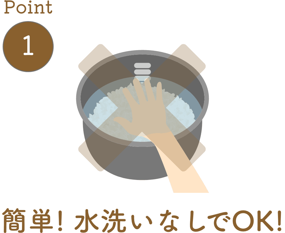 簡単!水洗いなしでOK!