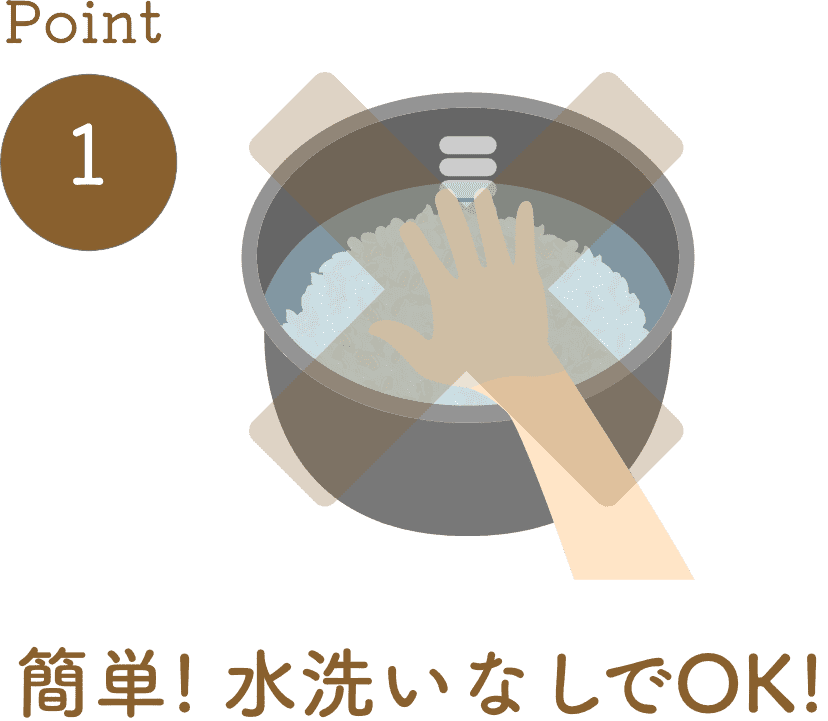 簡単!水洗いなしでOK!