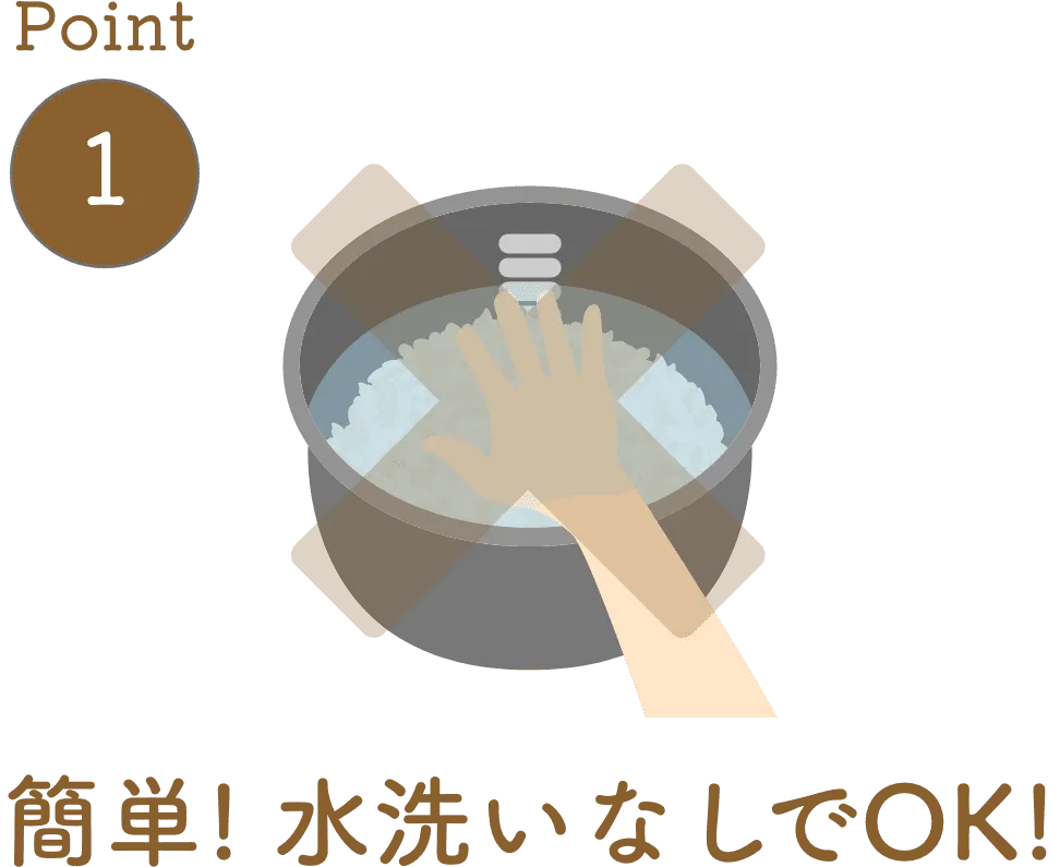 簡単!水洗いなしでOK!