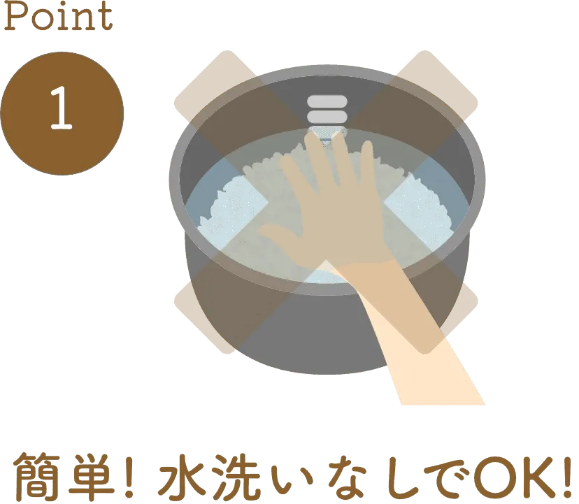 簡単!水洗いなしでOK!